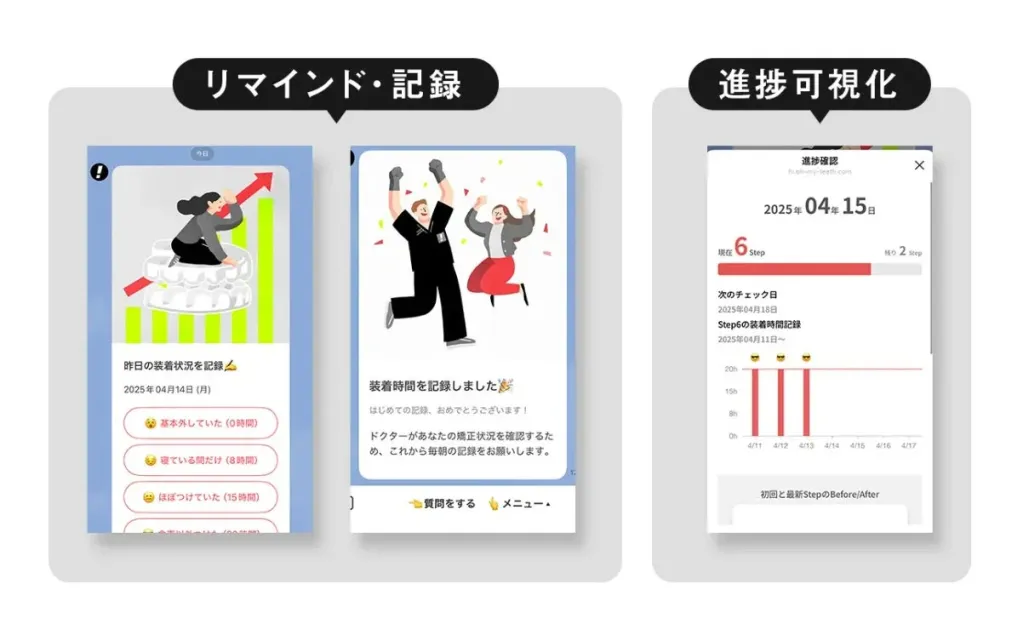 LINEでの矯正進捗管理アプリの画面